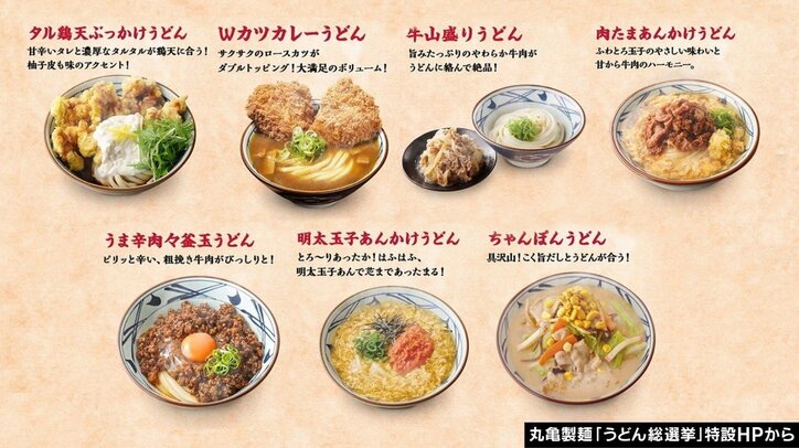 丸亀製麺が20周年企画『うどん総選挙』を実施中！1位は期間限定で復活販売