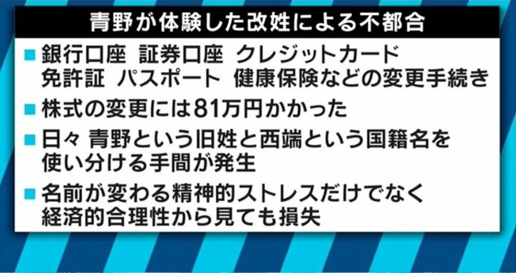 「日本の損失だ」夫婦別姓問題で国を提訴!サイボウズ社長を驚かせた弁護士の“ロジック”とは