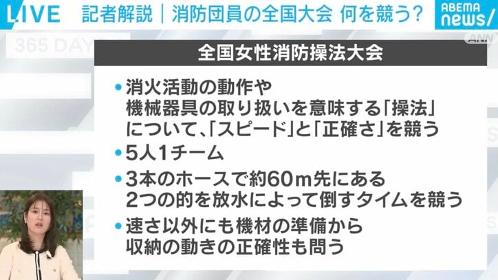 全国大会のルール