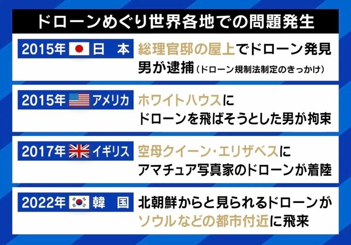 【写真・画像】「私が本物のスパイなら」撮影・投稿者が取材に回答 護衛艦「いずも」ドローン動画は「本物の可能性」 基地防衛のリアル 6枚目