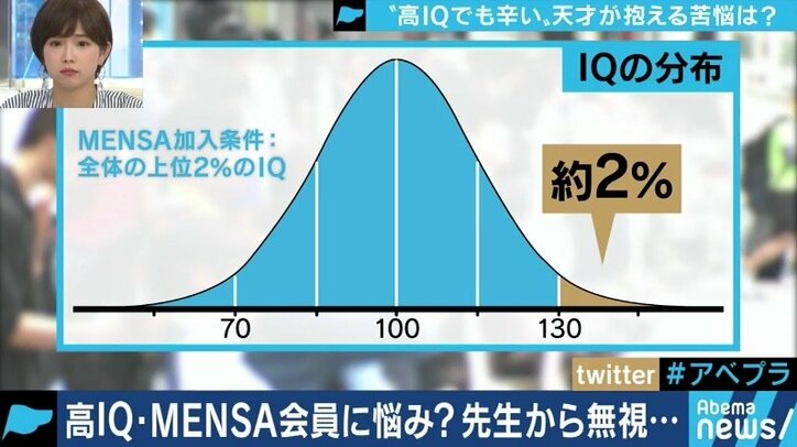 高iq ギフテッド 既存の学校に馴染めない子どもたちに必要な 居場所づくり 国内 Abema Times