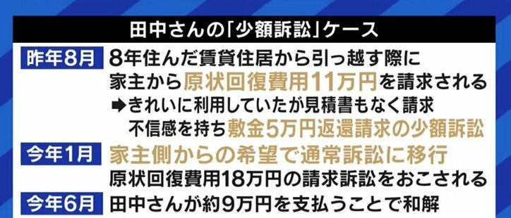 弁護士抜き・素人でも損害賠償請求ができる「少額訴訟」を知っている? 経験者が明かすメリット・デメリット