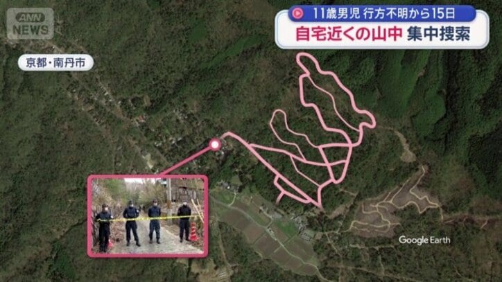 周遊している道路