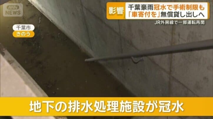 地下の排水処理施設が冠水