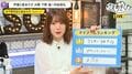 下野紘と内田真礼が2020年のマイブームを振り返る！ 内田が2020年に経験した大きな変化とは