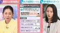 円安×物価高で日本人留学生苦悩…海外での生活費抑えるための節約術