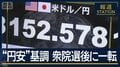 高市総理×片山財務大臣“消費税”協議　予測に逆行「円高」急進なぜ？