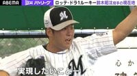 【映像】ロッテ・鈴木昭汰投手が語った“現在地”