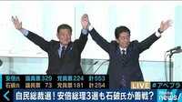 政治ニュース - 自民党総裁選！安倍総理が連続3選も石破氏が善戦？ | 動画視聴はAbemaビデオ(AbemaTV)