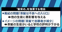 「カップルは一緒に帰ってはいけない」物議醸す“ブラック校則”、もう一度、制定理由を考え直すべき