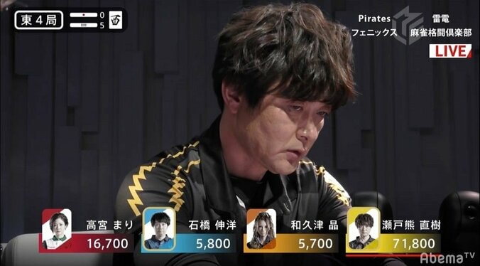 これが本物のKKT！瀬戸熊直樹、怒涛のアガリラッシュで＋100超えの完勝／麻雀・Mリーグ 1枚目