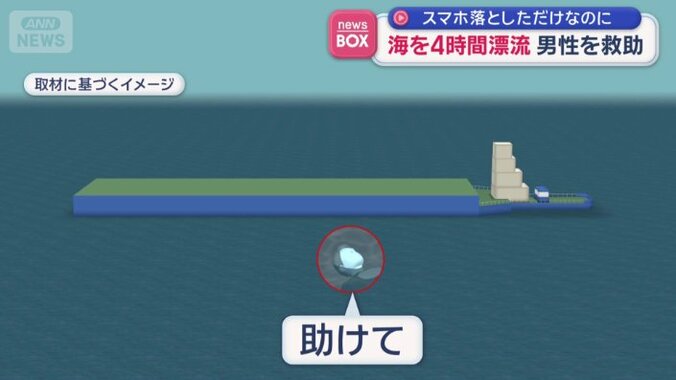 大型船に助けを求めた