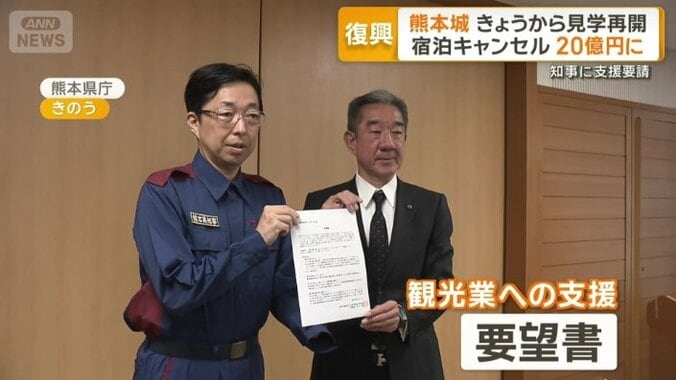 要望書を提出