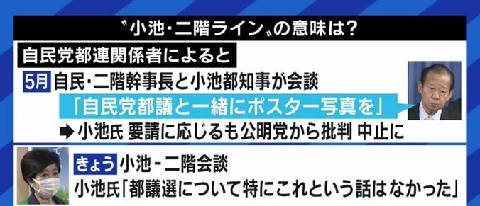 「菅さんとの関係が悪いし、安倍さんも絶対にノーだ」…“小池都知事が自民党から衆院選に出馬”説を元産経政治部長が否定 5枚目