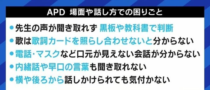 コロナ禍でコミュニケーションが困難になる場面も…雑踏やBGMで“会話が聞き取れない”APDの当事者たち 12枚目