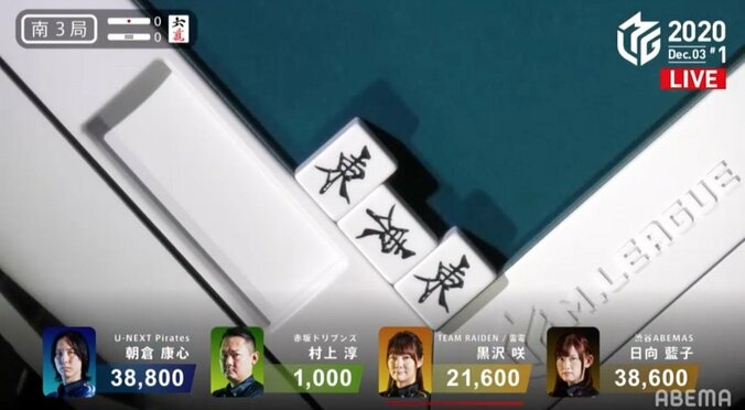 見られたらラッキーデー？黒沢咲の“ レア鳴き ”に実況＆ファンも大興奮「山が動いた」「雪が降るぞ」／麻雀・Mリーグ 2枚目