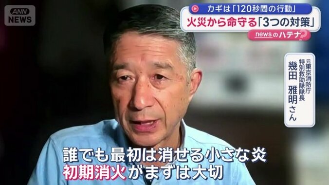 初期消火がまずは大切