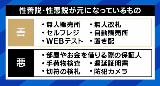 【写真・画像】性善説が犯罪者を生む？コーヒー「Rサイズ」にL入れて懲戒免職も…セルフサービスに有効な防犯対策は？　6枚目