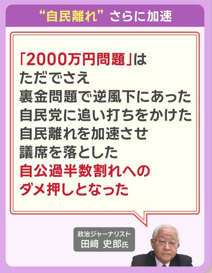 政治ジャーナリスト 田崎 史郎氏