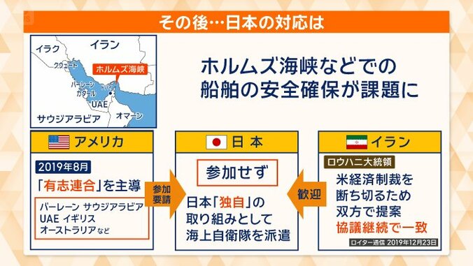 日本独自の取り組みをしたことも
