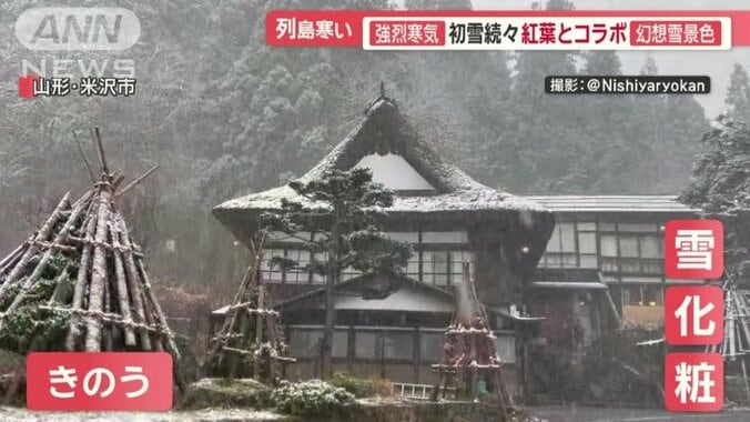 18日は、かやぶき屋根もうっすらと雪化粧