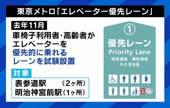 【写真・画像】車いす利用者の“映画館の対応”めぐる投稿が議論に 「SNSで向けられる声は世の中と全く違うもの」過去に批判受けた当事者と考える“会話と手助け”　4枚目