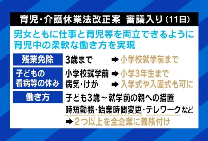 【写真・画像】“子育て＆仕事”両立ムリ？時短勤務の職探しに壁…2児の母「100社以上も書類落ち」 雇う側の本音「中小企業は雇用したくてもできない」　2枚目