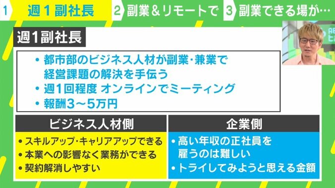 副業で月収3万円「週1副社長」やりませんか？に応募者が殺到 地方企業とビジネスエリートのウィンウィンを成立させた「仕掛け」とは？ 5枚目