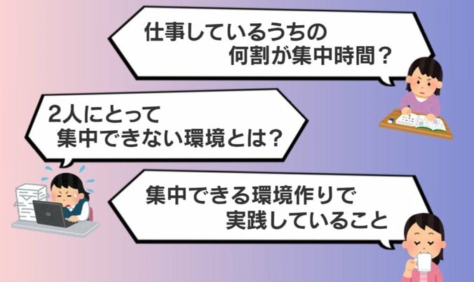 気遣いが裏目に