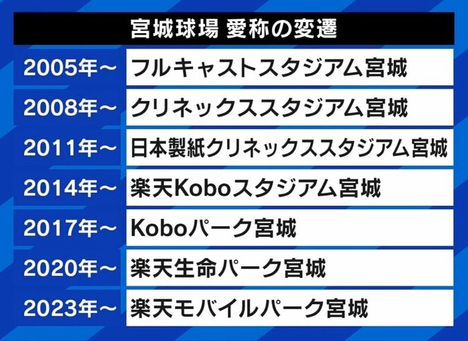 公道が地元ピザチェーンの名前に！ 福岡・中間市が“命名権”を330万円で売ったワケ 4枚目