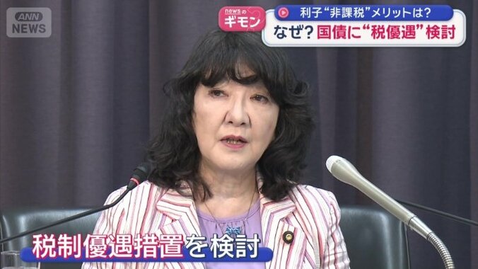 新しい税制優遇措置を検討
