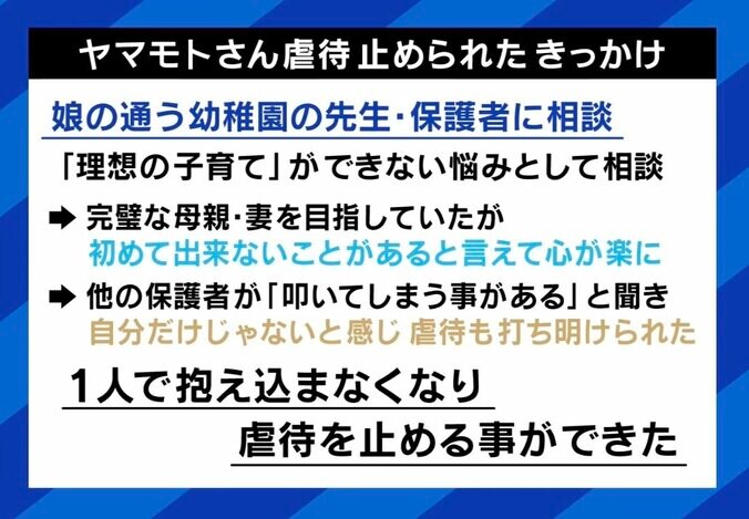 虐待止められたきっかけ