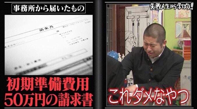 支払い総額は約100万円？　モデル事務所の闇を紺野ぶるまが激白 3枚目