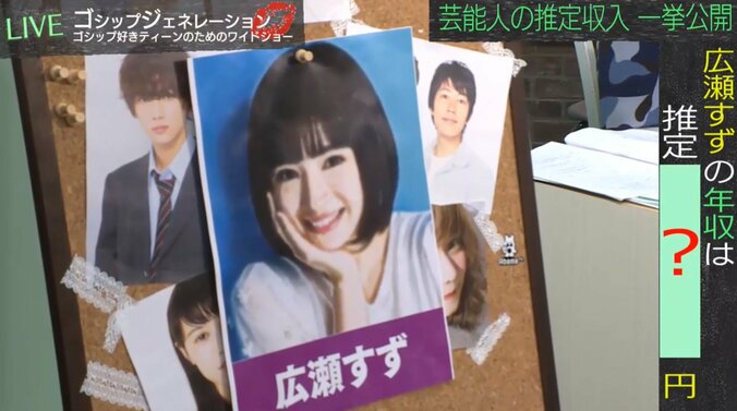 広瀬すず、推定年収は3億円超え？　CM12本抱える人気女優の収入内訳 1枚目