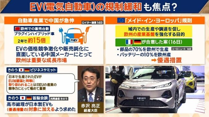 高市総理も、日本製も優遇措置の対象に加えるよう求めたという
