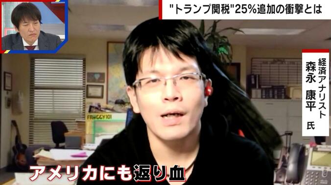 経済アナリスト・森永康平氏