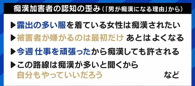 受験生狙う痴漢、1000人の加害者を診た精神保健福祉士「彼らには認知の歪みがある」あおちゃんぺ「被害を受けても“間違いで相手の人生を奪ったら？”と考えてしまう」 8枚目