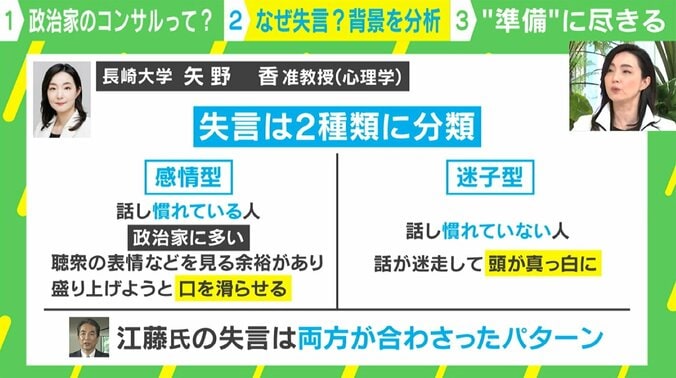 江藤元大臣はなぜ失言？矢野氏が分析