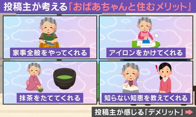 おばあちゃんとの同居で感じたこと