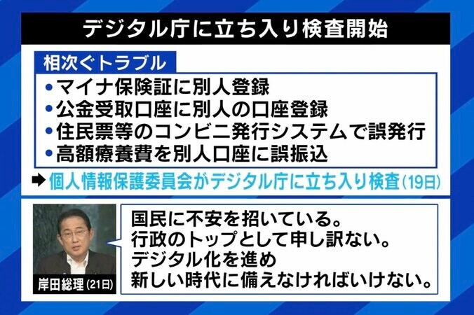 相次ぐトラブルによる“マイナ疑念”どう払拭？ 「これからもミスは出る」「効率化されたものも見えるようにしていきたい」 小林史明議員 2枚目