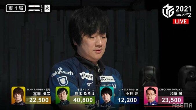 痛恨チョンボまであと数センチ！小林剛、あわやノーテンリーチの危機に周囲も大慌て「危ない！」「あんなの初めてみた」／麻雀・Mリーグ 2枚目