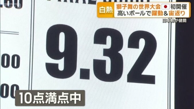 10点満点中9.32点で、3位に入賞