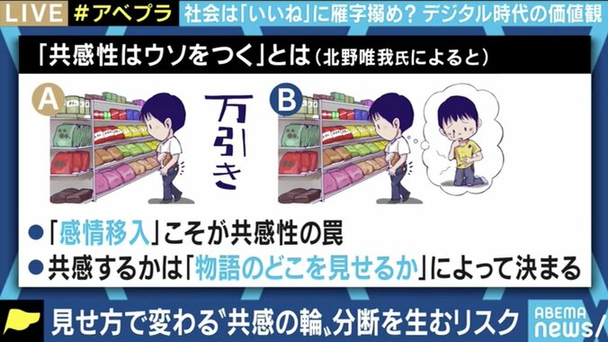 SNSで増幅する“共感”、“いいね” テクニックやフォロワーを追求する社会で失われるものとは 6枚目