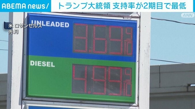 米 ロサンゼルス