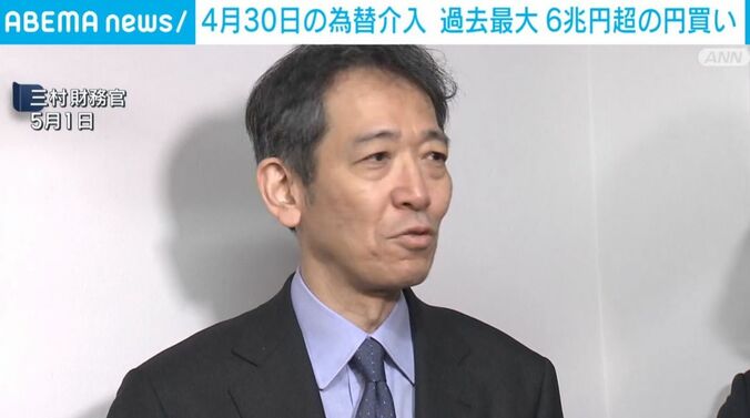 三村財務官