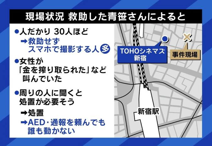 「若い男女がスマホを構えて近づいてくる」 歌舞伎町刺傷事件の救助者が見た異様な光景 一億総カメラマン時代の弊害？ 大空幸星氏「バズらせるプラットフォームの責任も」 4枚目