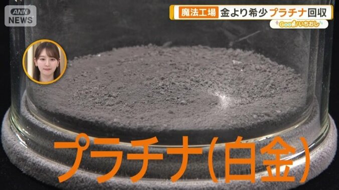 プラチナ（白金）