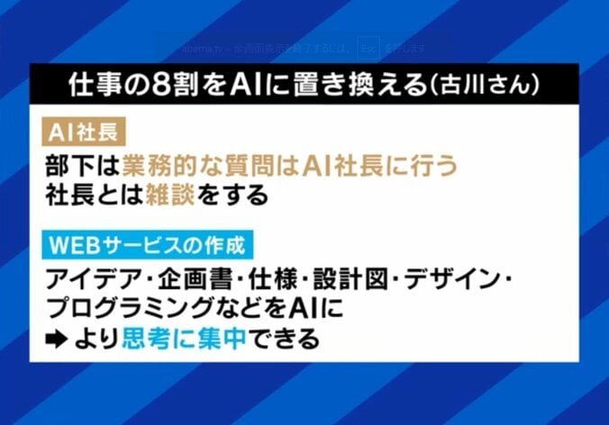 仕事の8割をAIに