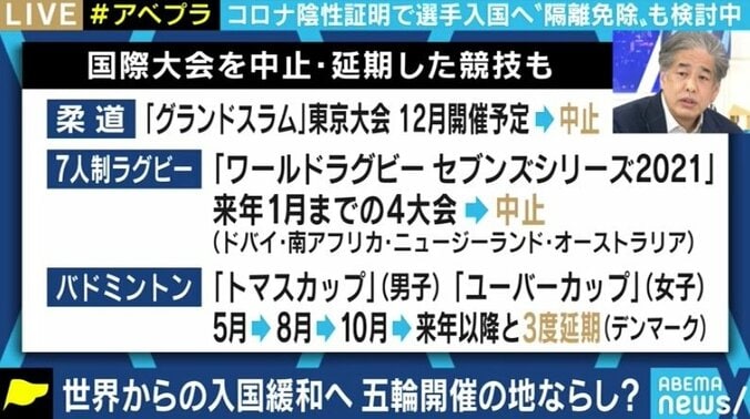 2032年開催という“ウルトラC”も? ビジネスサイドの思惑も絡み合う東京オリンピック・パラリンピックの行方は 6枚目