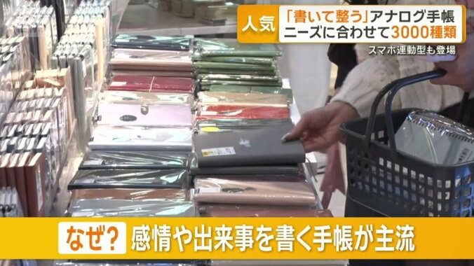 自分の感情や出来事も書き込めるタイプが主流に